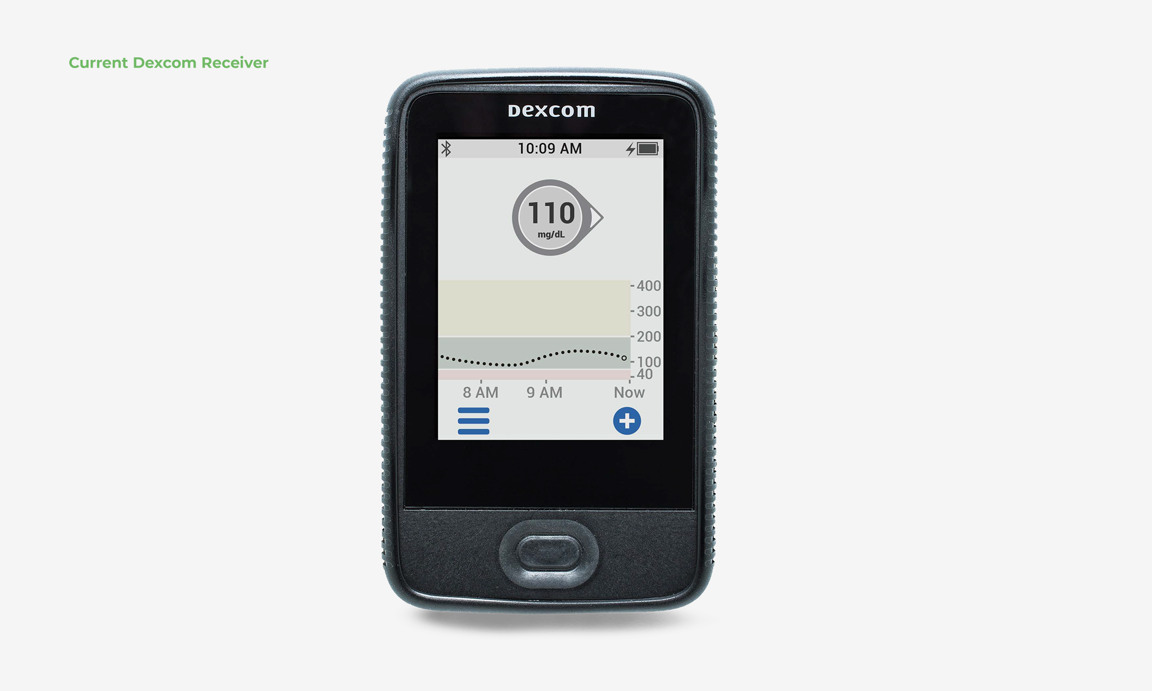 Decom Continuous Glucose Monitor